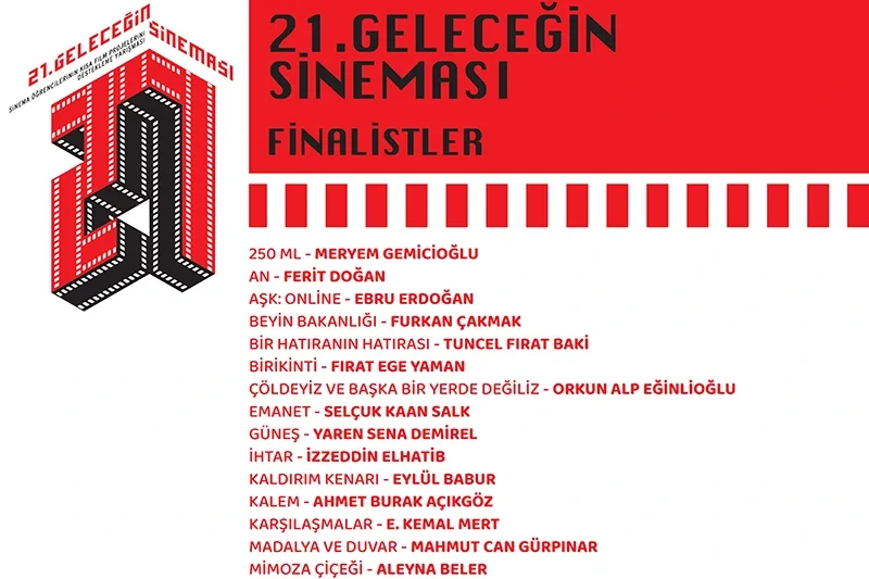 21. Geleceğin Sineması’nda Finalistler Açıklandı…