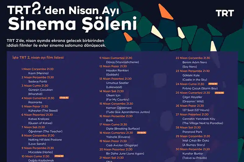 TRT_2_den_Nisan_Ayinda_Her_Aksam_Dunya_Sinemalarindan_Farkli_Film